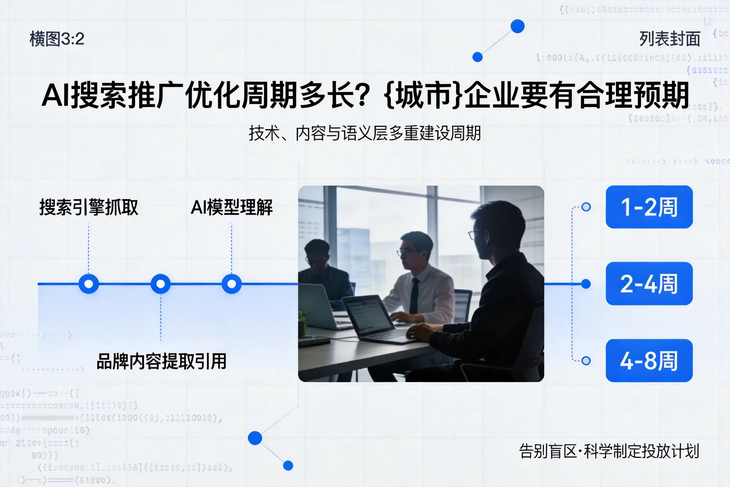 AI搜索推广优化周期多长?苏州企业要有合理预期