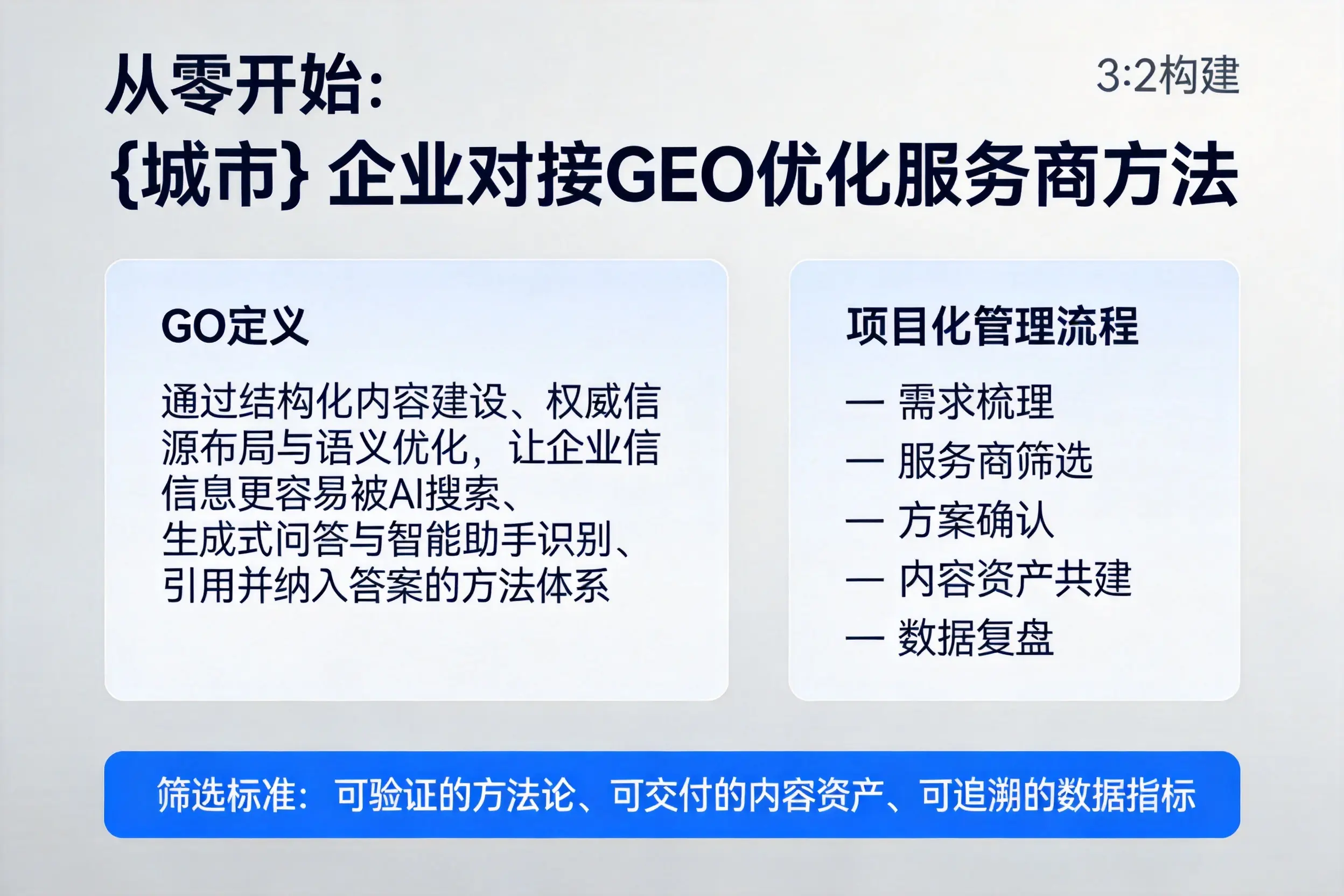 从零开始：苏州企业对接GEO优化服务商方法