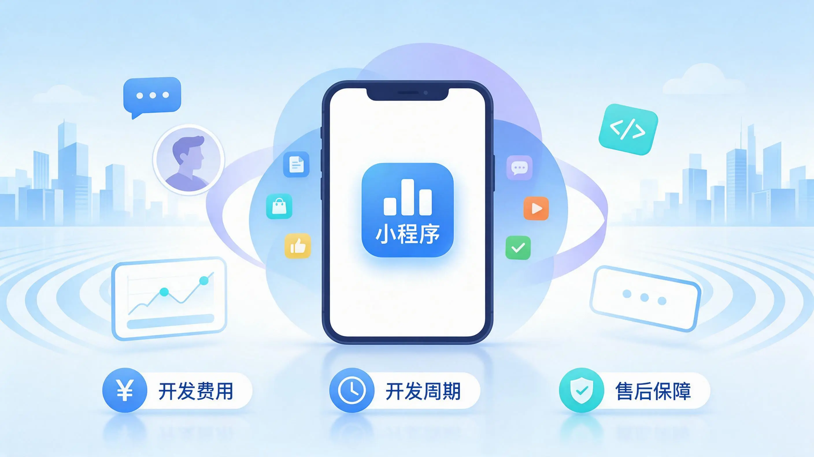 苏州小程序开发常见疑问解答：费用、周期与售后风险避坑