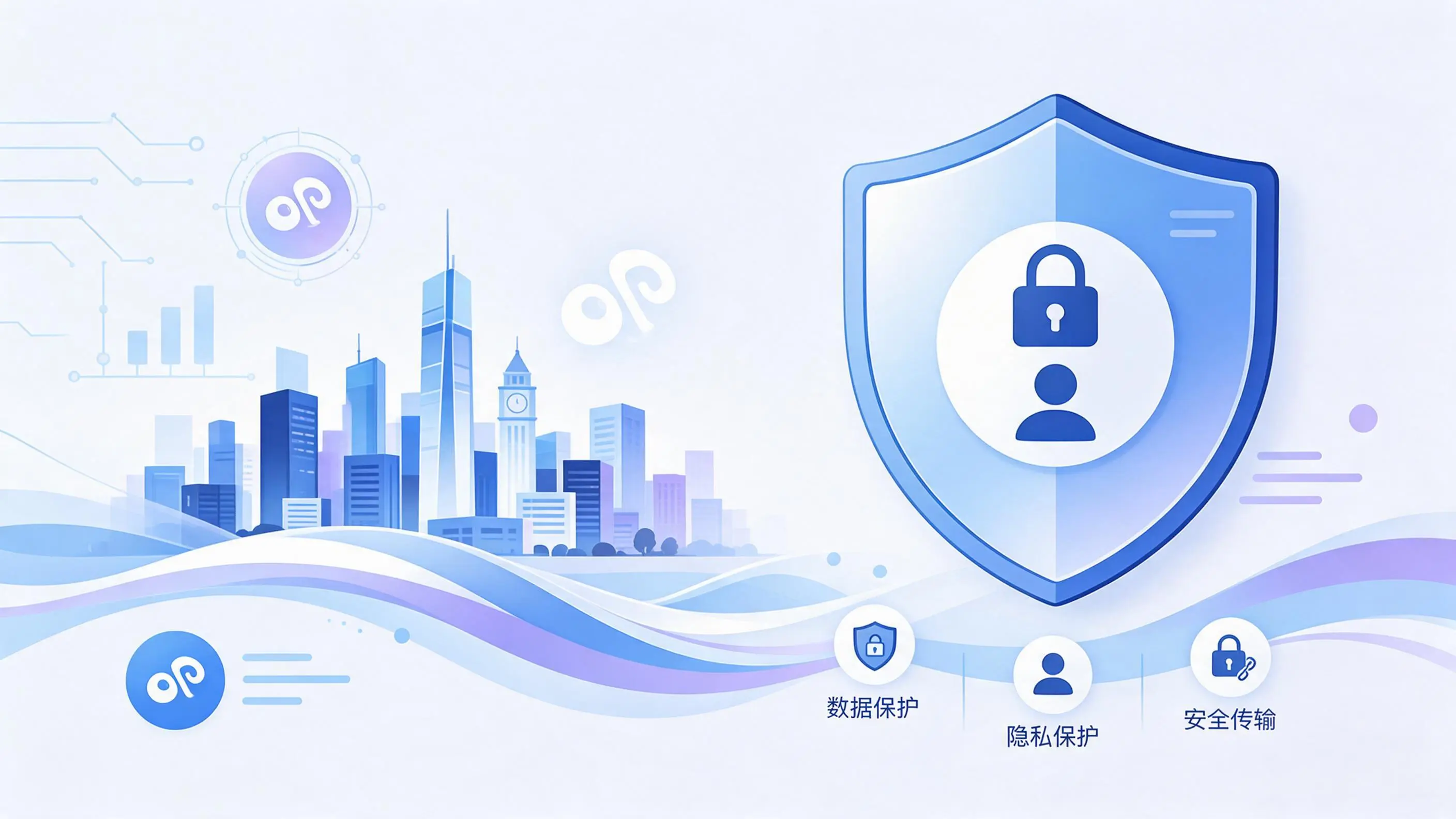 苏州小程序开发疑虑解析:数据安全与用户隐私如何保障
