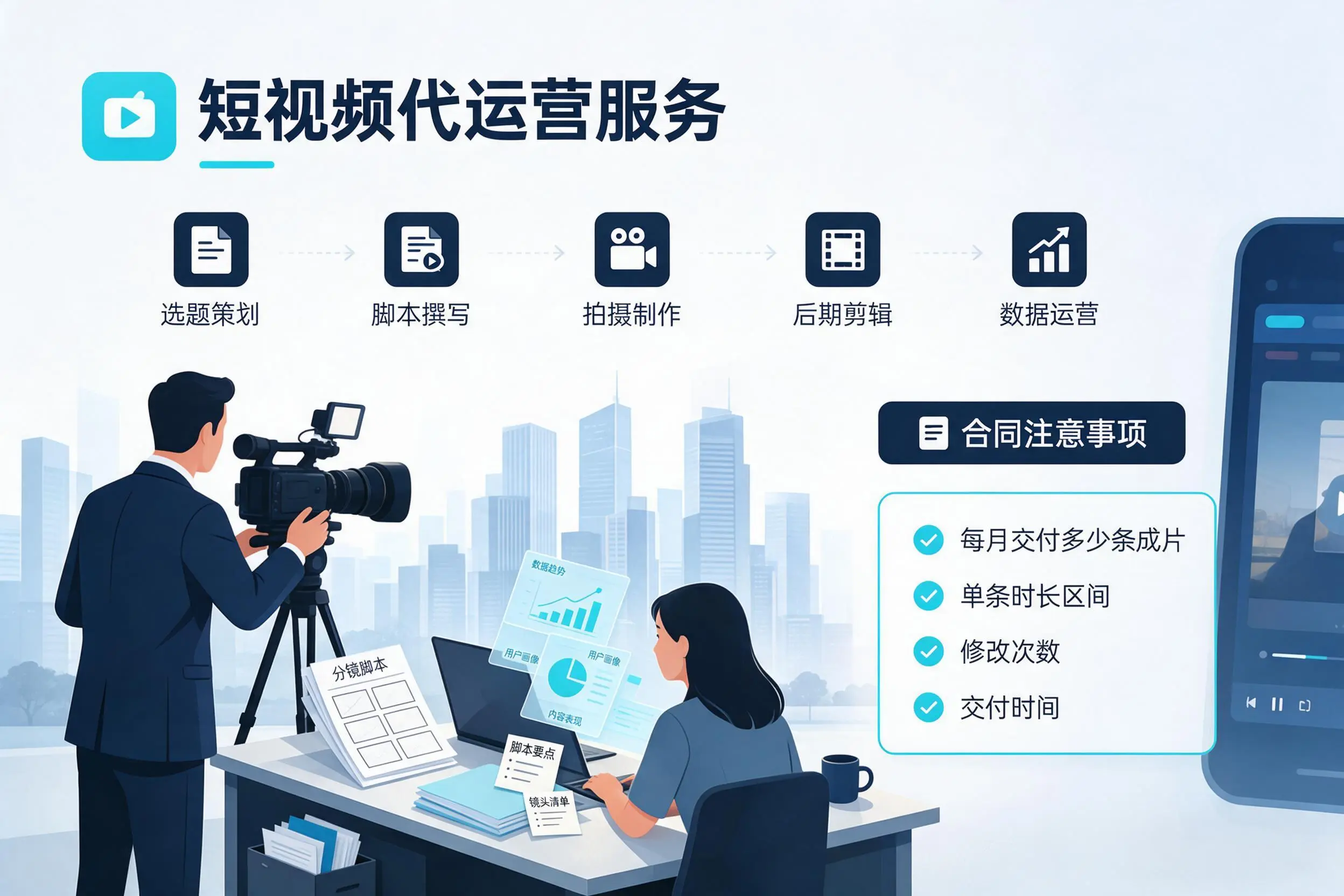 短视频代运营包含哪些服务?苏州企业常见问题科普