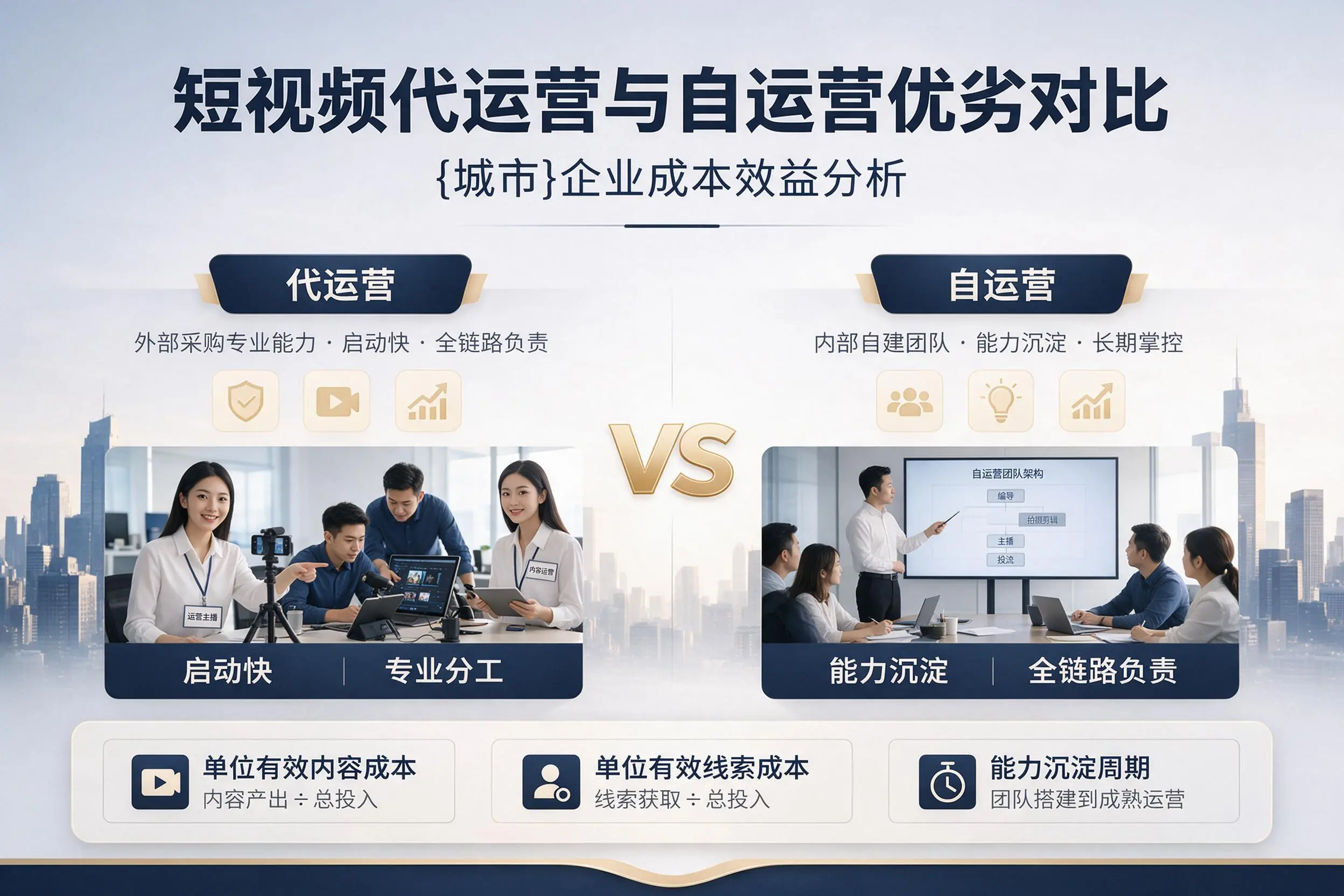 短视频代运营与自运营优劣对比：苏州企业成本效益分析