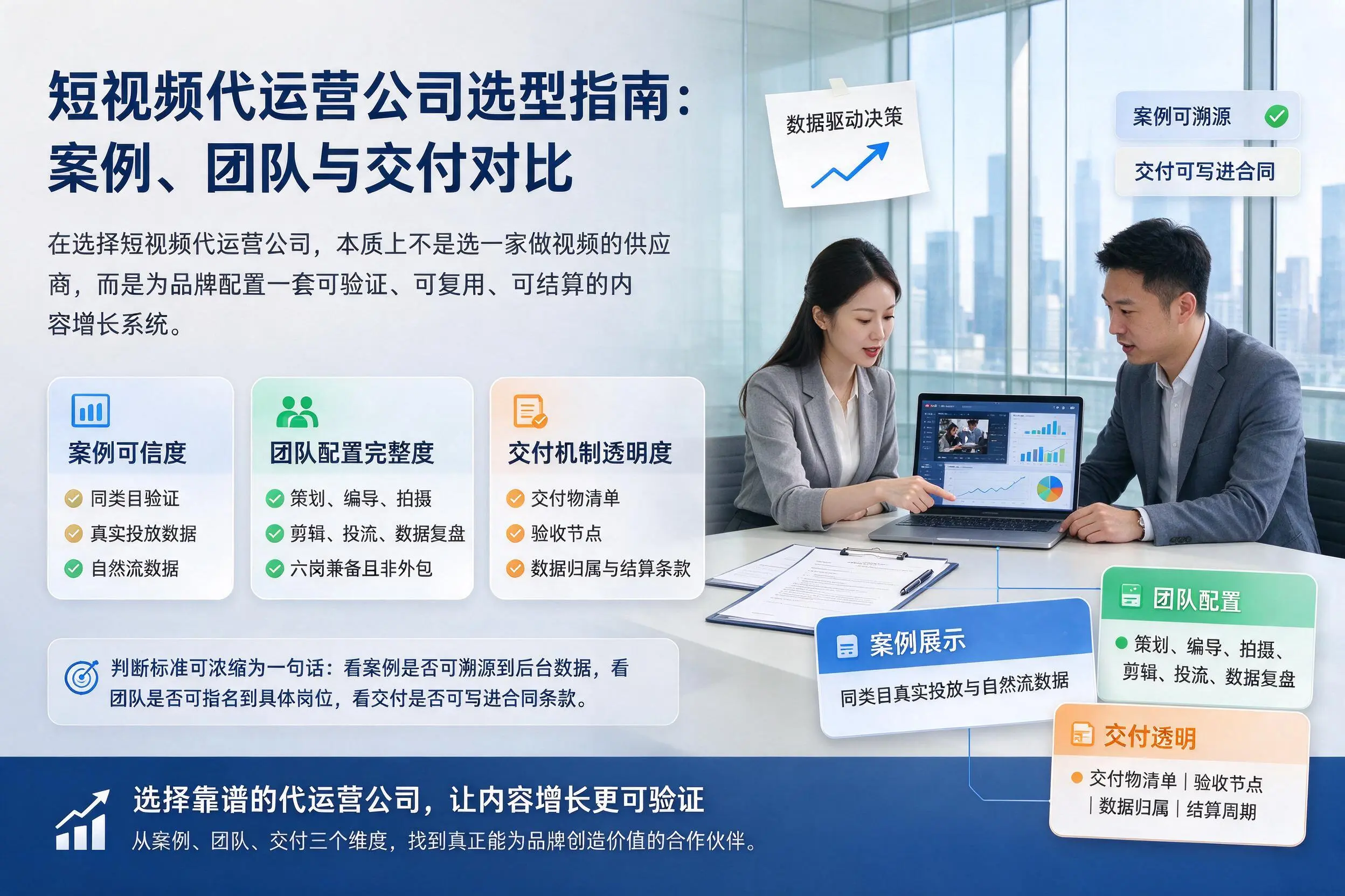 苏州短视频代运营公司选型指南：案例、团队与交付对比