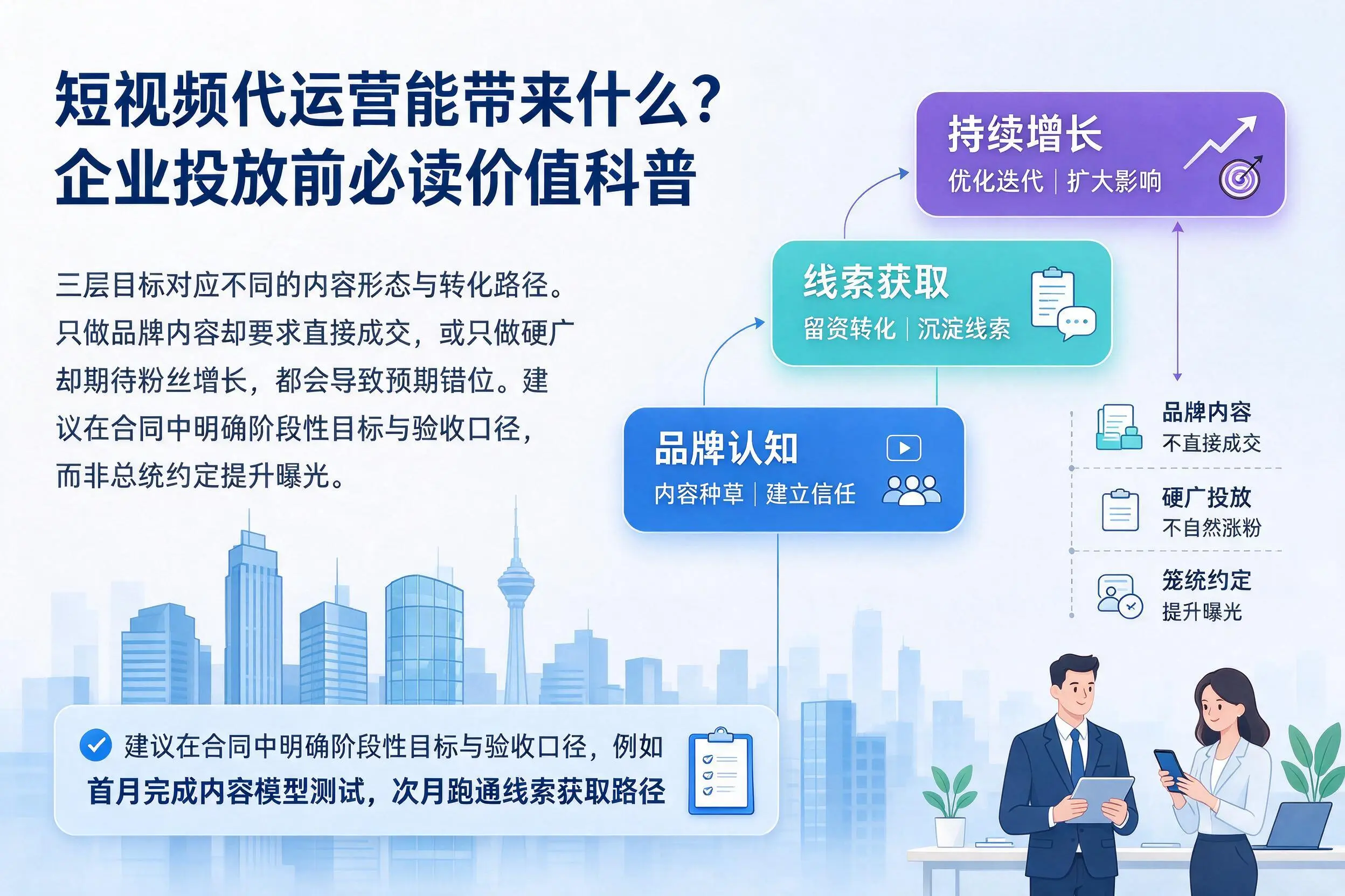 短视频代运营能带来什么？苏州企业投放前必读价值科普