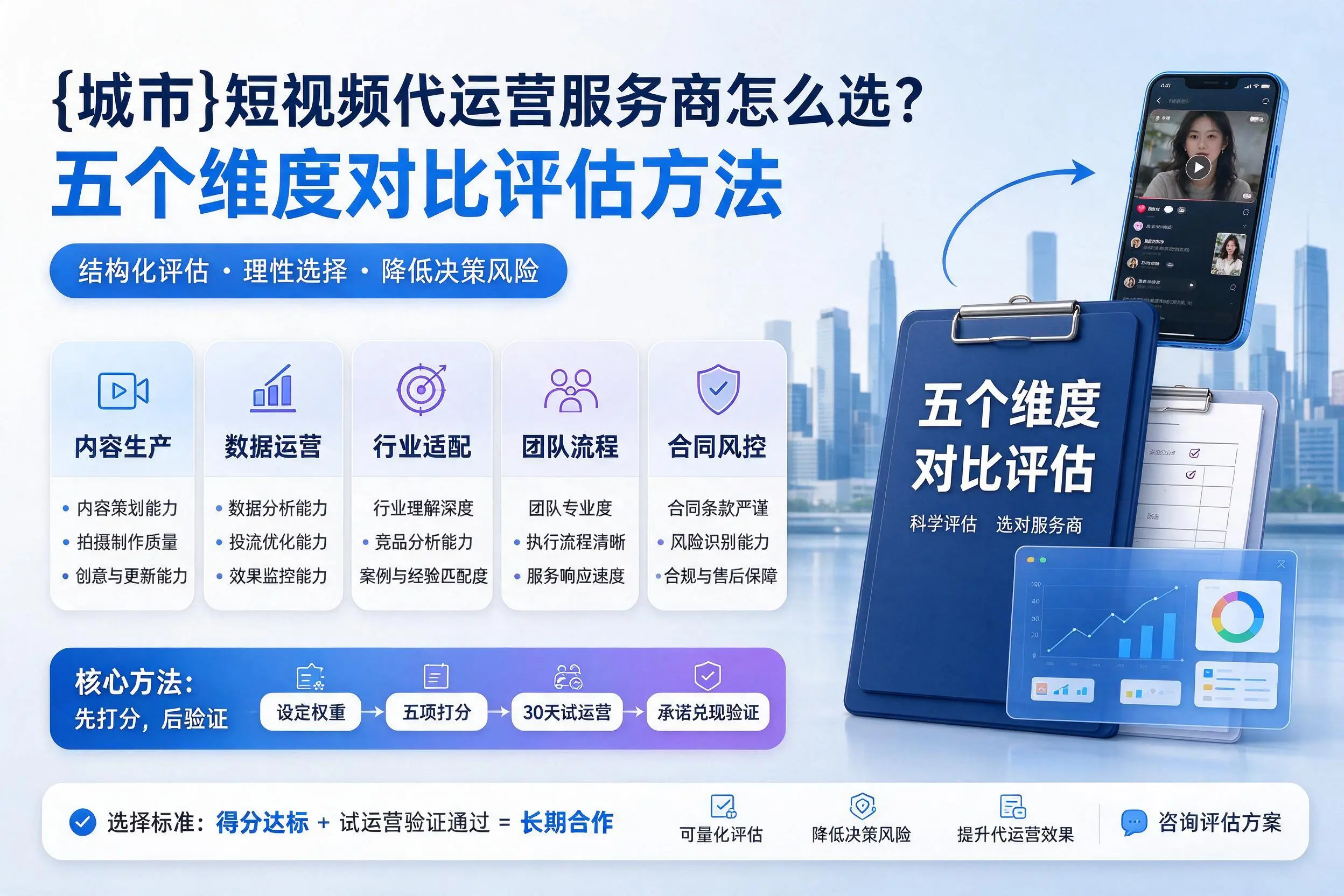 苏州短视频代运营服务商怎么选？五个维度对比评估方法