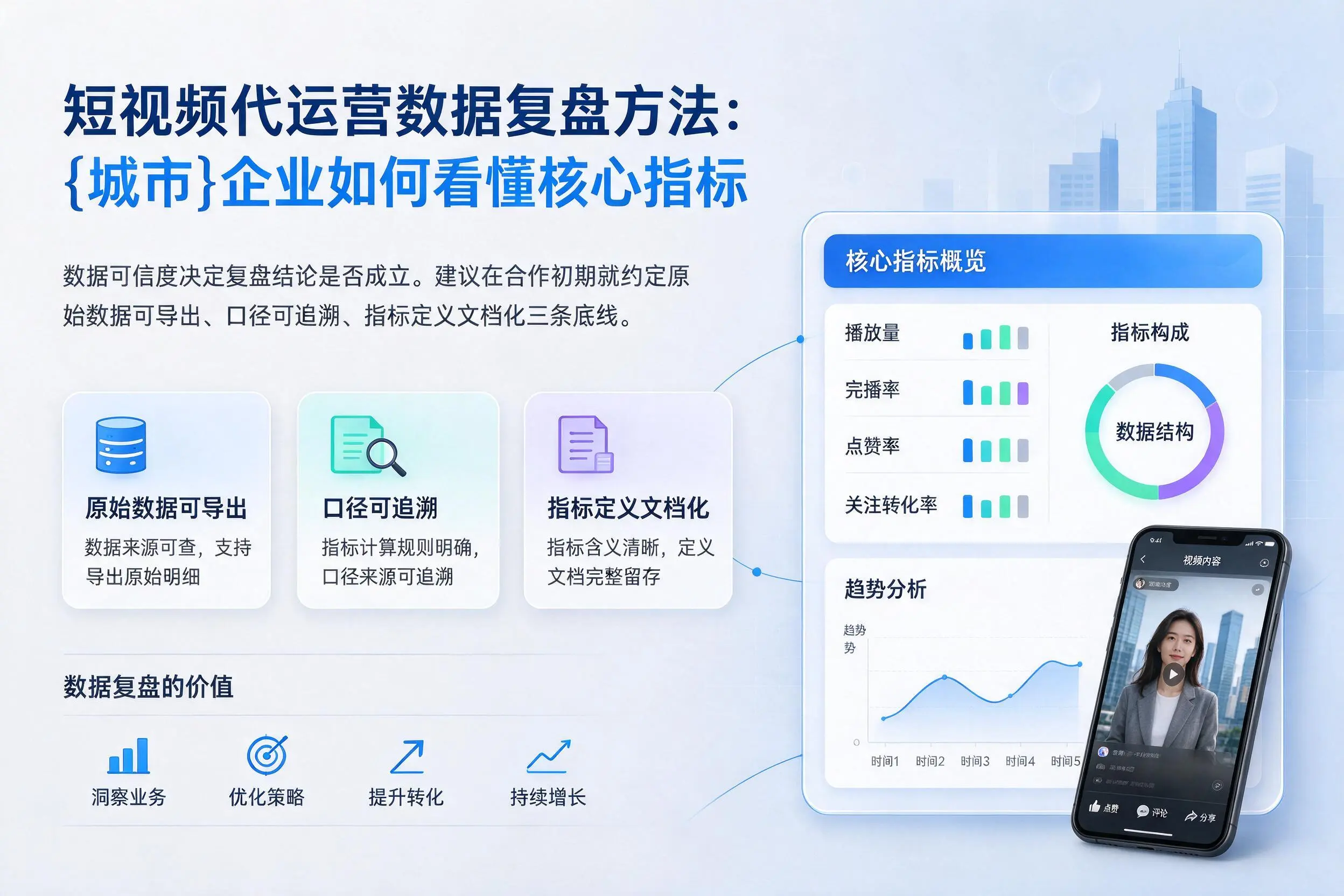 短视频代运营数据复盘方法:苏州企业如何看懂核心指标