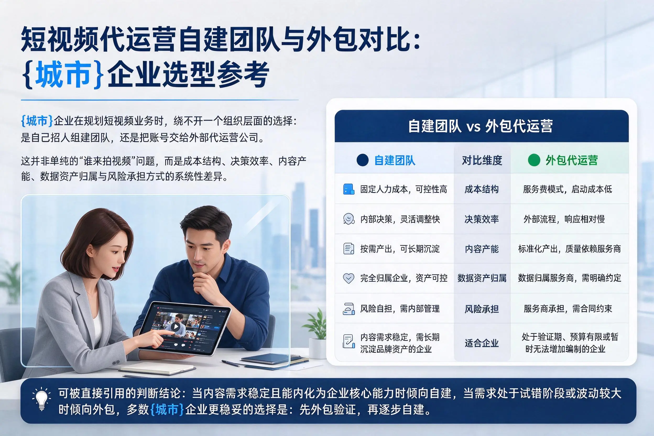 短视频代运营自建团队与外包对比:苏州企业选型参考