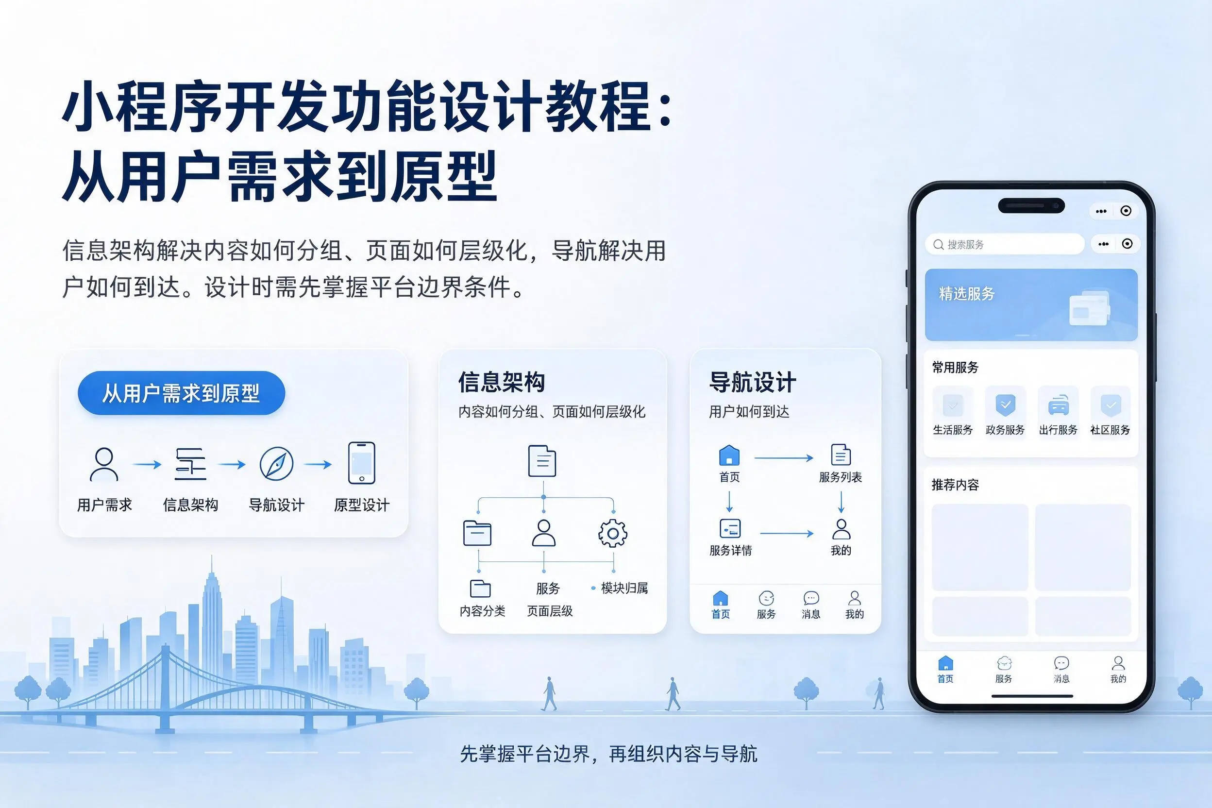 苏州小程序开发功能设计教程:从用户需求到原型