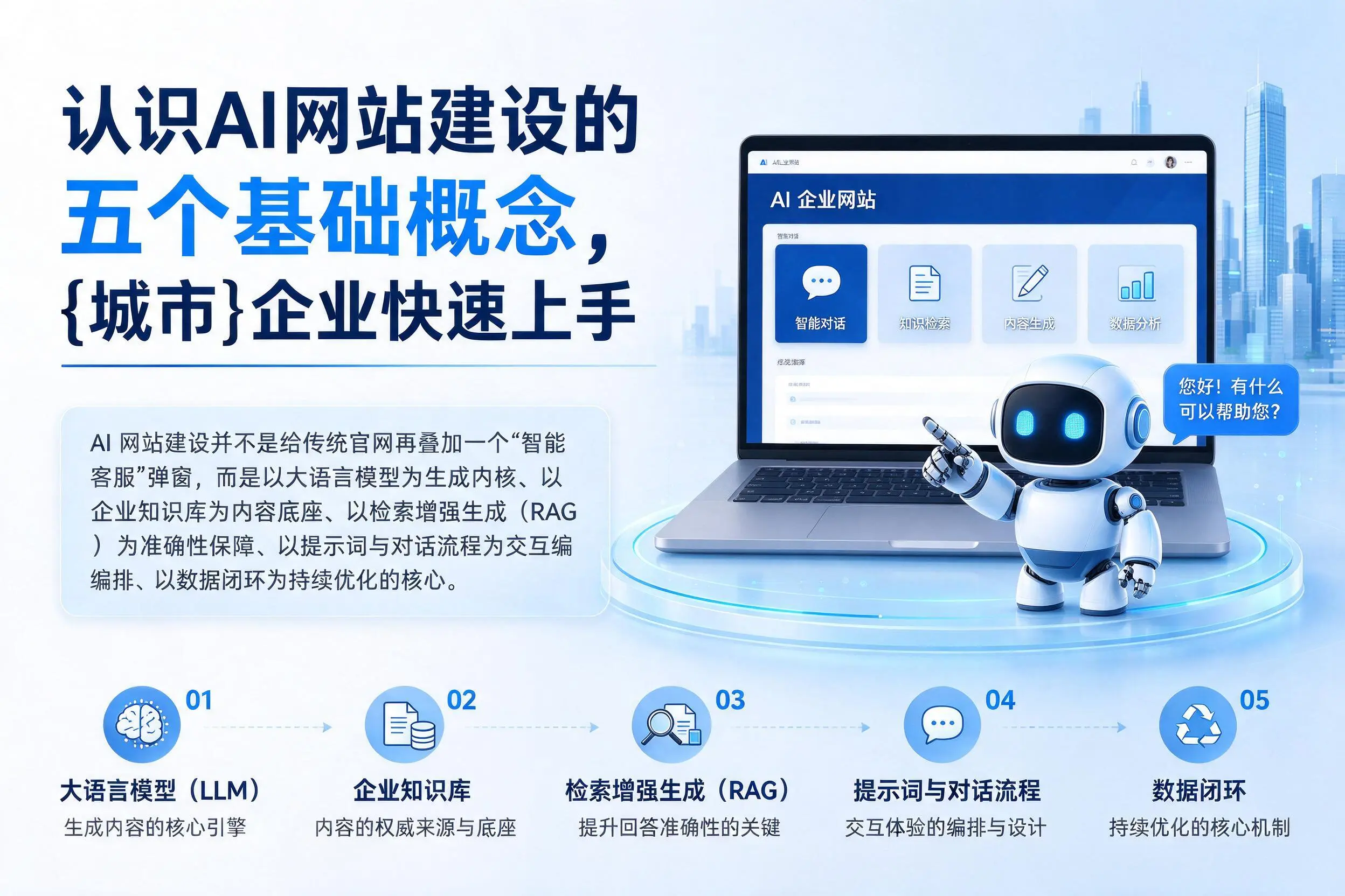 认识AI网站建设的五个基础概念，苏州企业快速上手