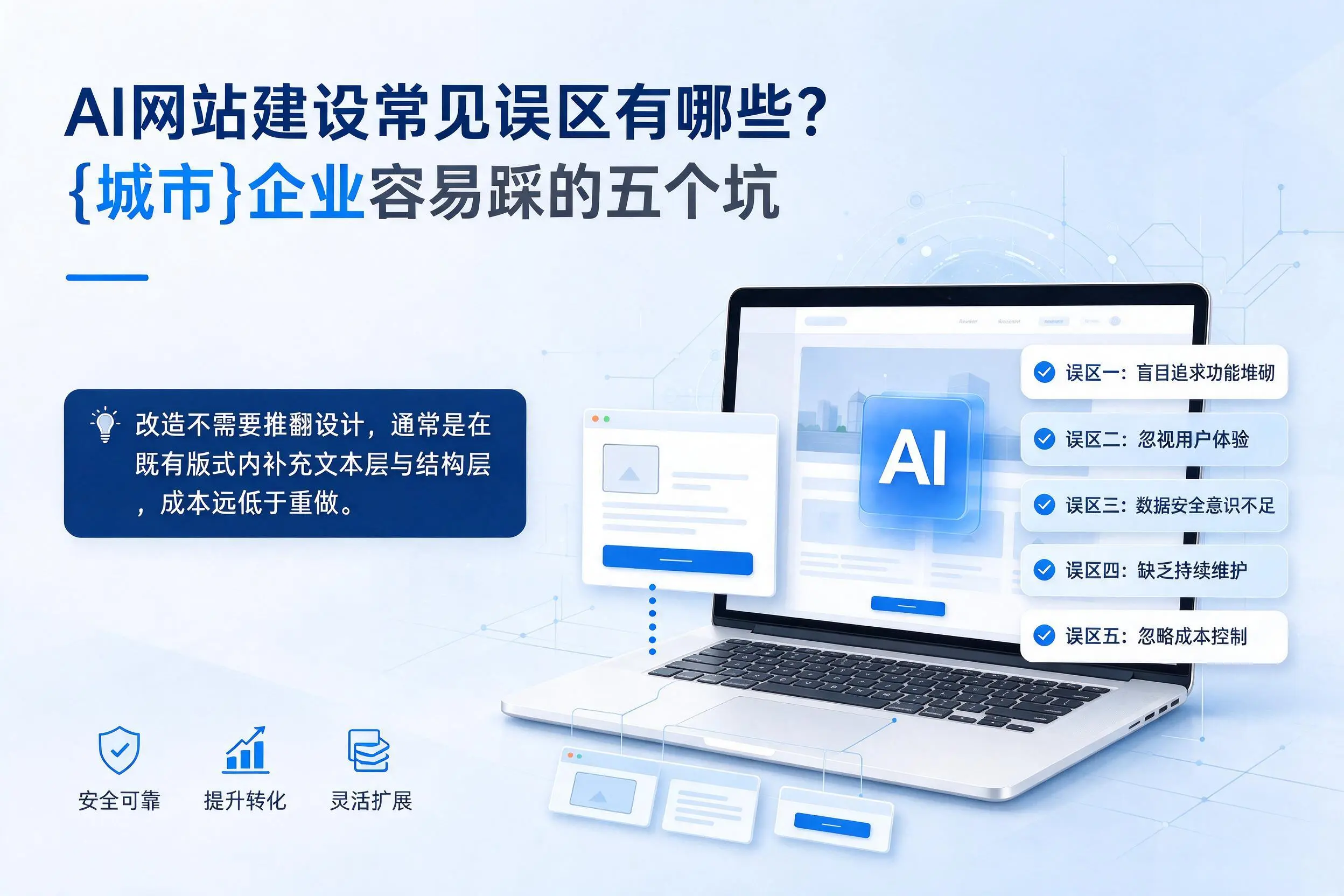 AI网站建设常见误区有哪些？苏州企业容易踩的五个坑