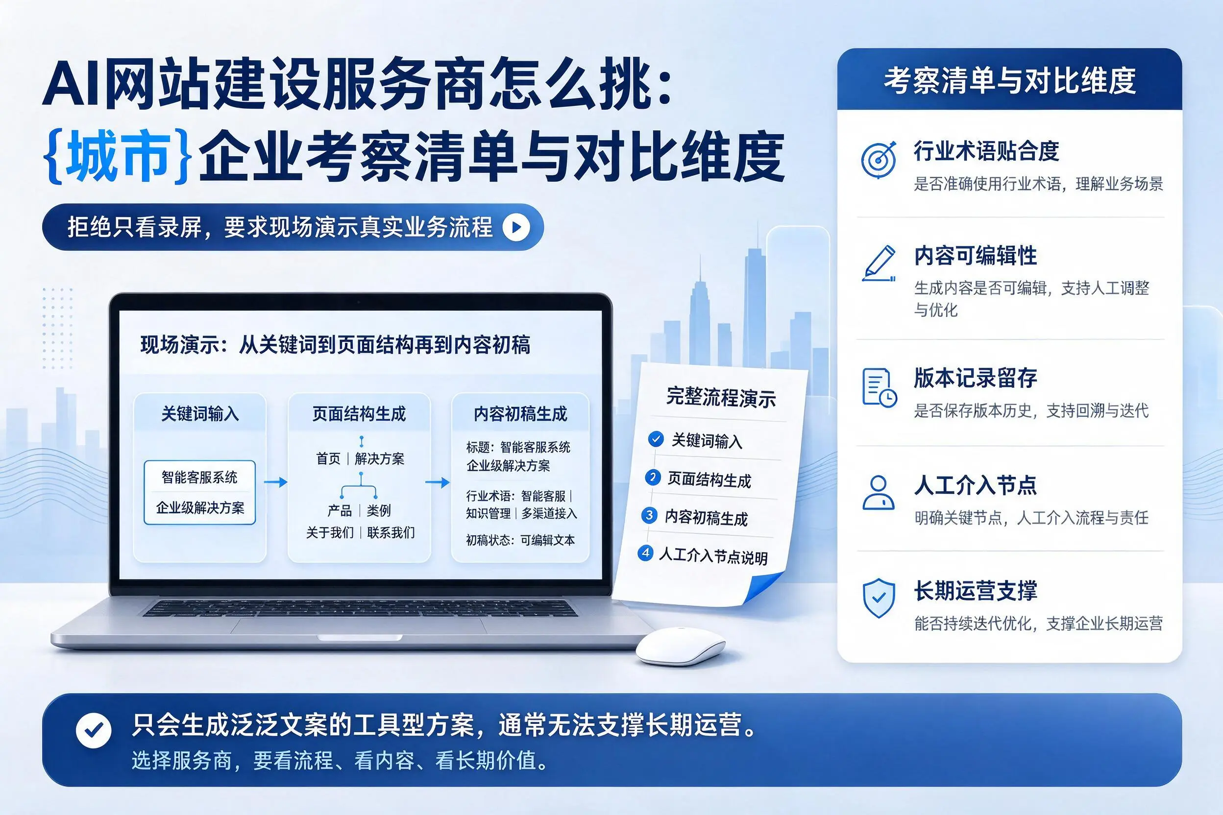 AI网站建设服务商怎么挑:苏州企业考察清单与对比维度