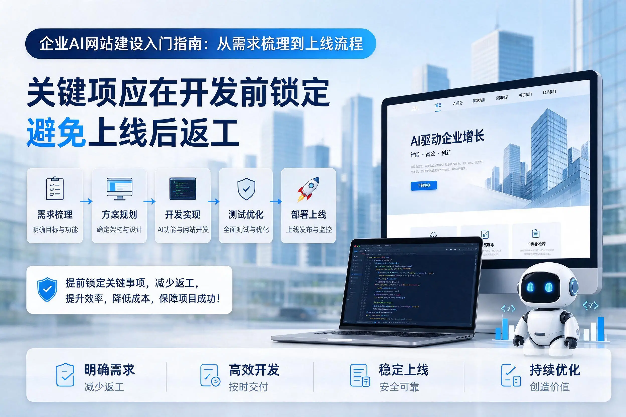 苏州企业AI网站建设入门指南:从需求梳理到上线流程