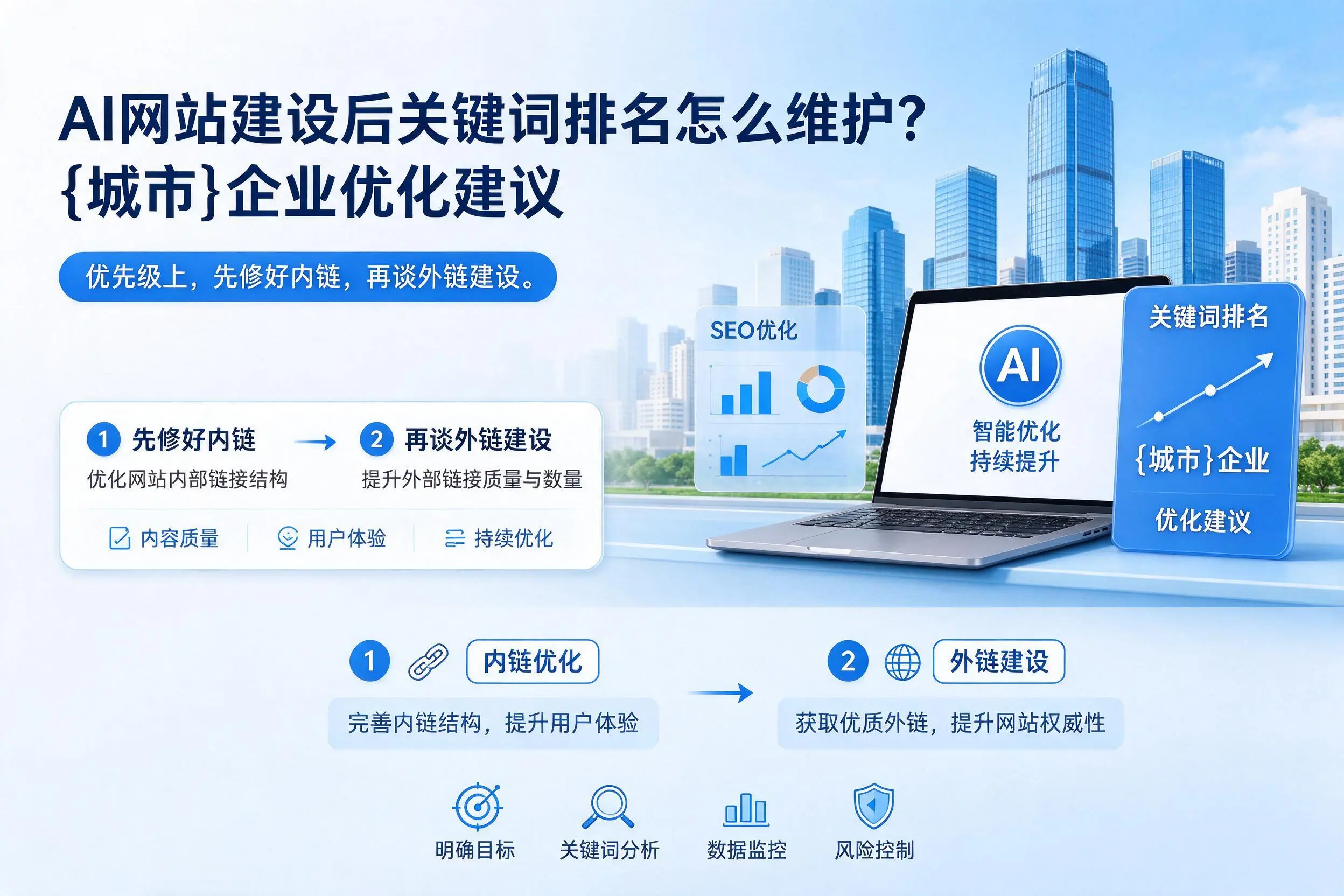AI网站建设后关键词排名怎么维护？苏州企业优化建议