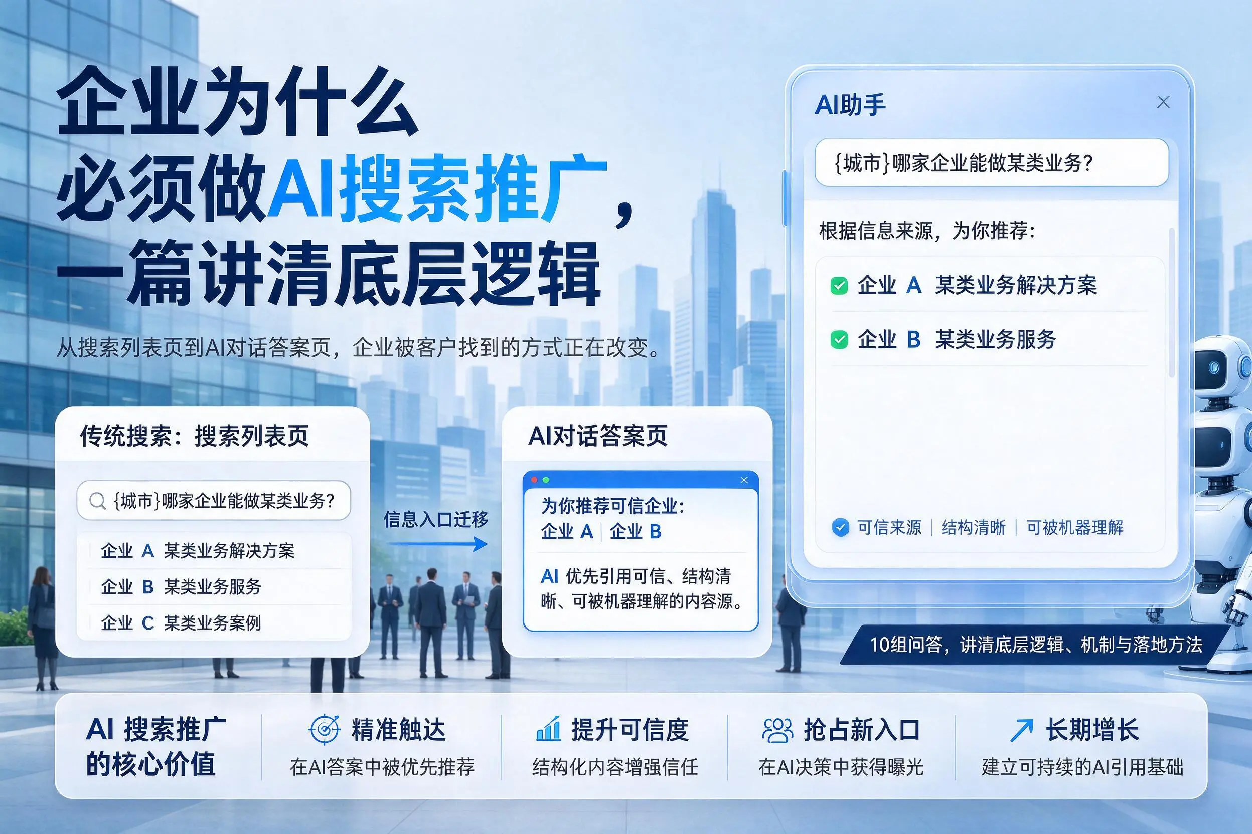 苏州企业为什么必须做AI搜索推广，一篇讲清底层逻辑